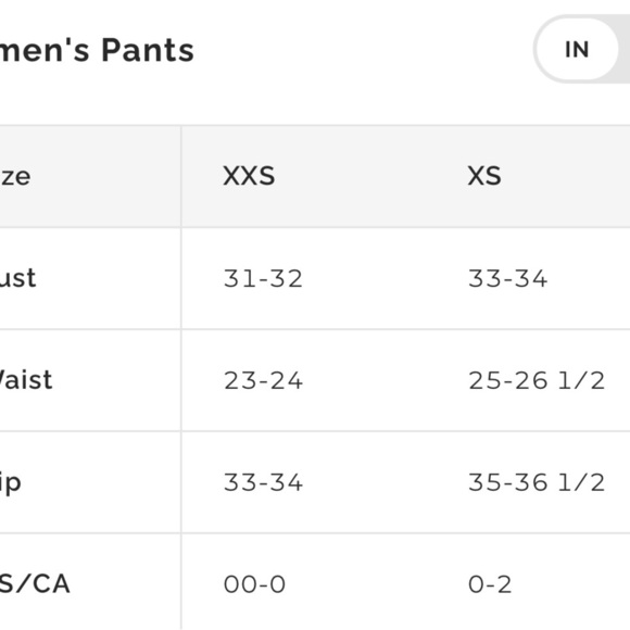 Gently Loved Zamora Technical Collection Joggers by FIGS **Broken Front Zipper** - Picture 10 of 12